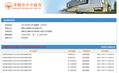 多途徑選擇中介服務(wù)機(jī)構(gòu)——中介超市為企業(yè)節(jié)約成本