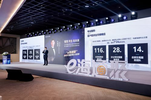 頭部券商加碼私募生態(tài)，海通證券煥新啟動(dòng)2023陽光私募大賽