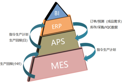 戴爾科技集團 以技術服務引領網絡設備制造，打造卓越客戶體驗