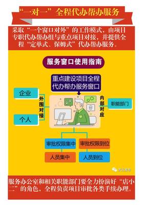 慶云打造山東親商第一縣 手續代辦服務全面升級，優化營商環境新標桿